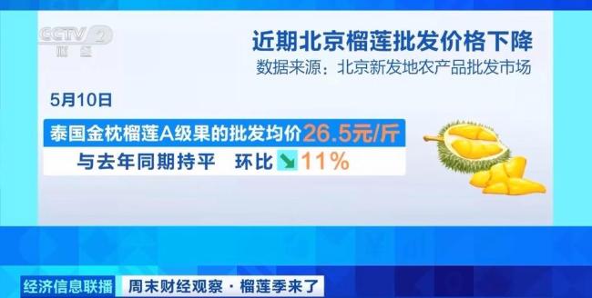 北京榴莲价格下跌40% 销量激增带动消费热潮